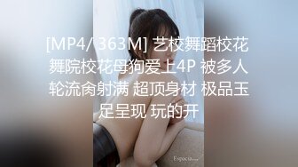 双渗透肛门锻炼-辛迪（CINDY）闪耀