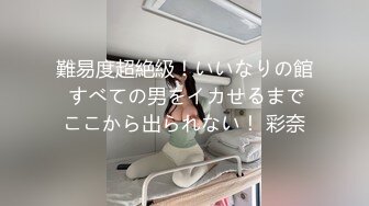 難易度超絶級！いいなりの館 すべての男をイカせるまでここから出られない！ 彩奈