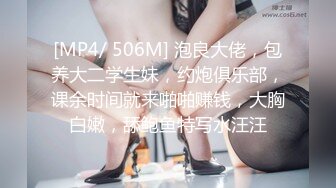 冒充艺校老师忽悠漂亮学妹 脱光了看鲍鱼是否处女